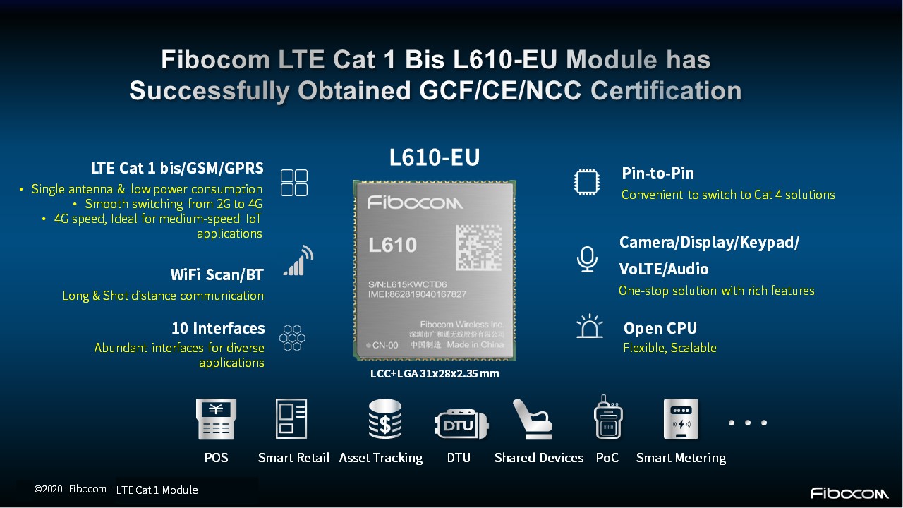 L610-EU Specifications