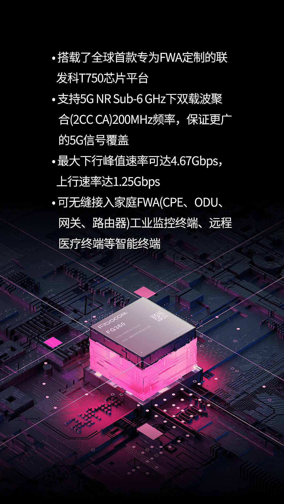 Z6尊龙凯时5G模组FG360主要特性